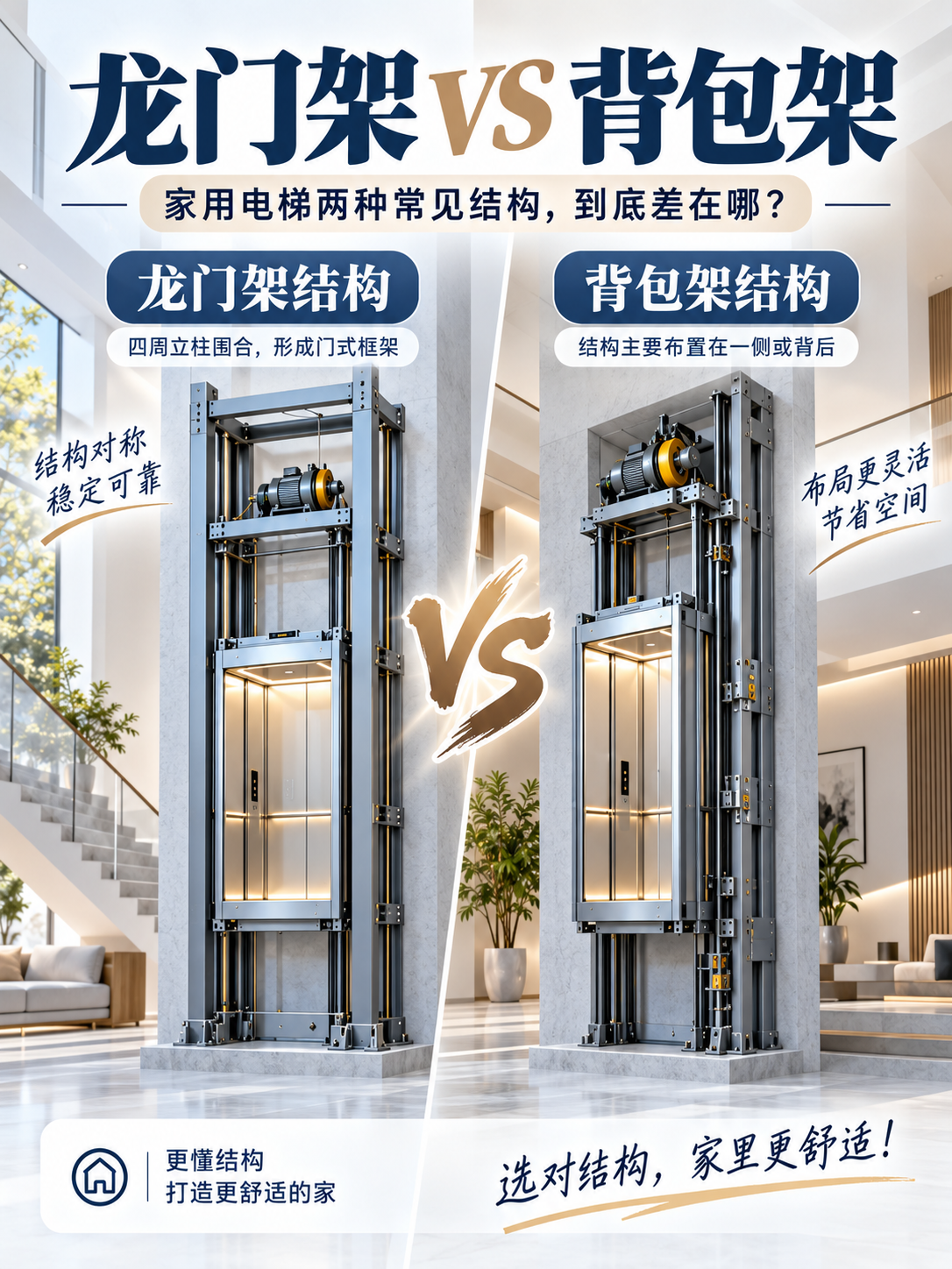 松原龙门架 VS 背包架，到底有什么区别？